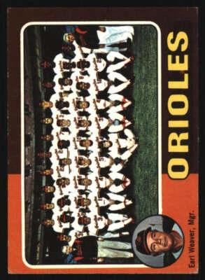1975 Topps Mini #117 Earl Weaver EXMT/EXMT+ Orioles MG 606827 - Image 1 of 2