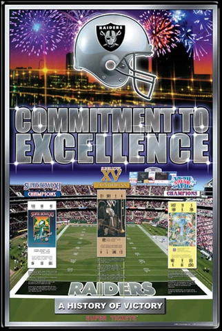Oakland Raiders 3-TIME SUPER BOWL CHAMPIONS Official NFL History 24x36 POSTER Cover