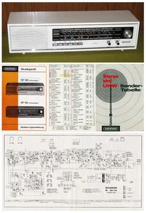 Grundig "RF 150" (defekt !) von 1971 + Bedienungsanl., Sendertabelle, Schaltbild - Bild 1 von 10