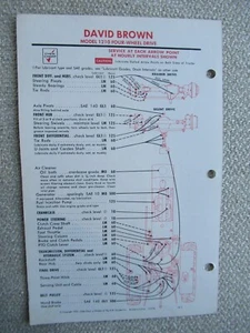 Tarjeta de datos de gráfico de servicio de lubricación de tractor David Brown modelo 1210 4x4 - Imagen 1 de 2