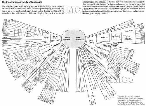 Hobbit and the Lord of the Rings Boxed Set : The Hobbit / the Fellowship of the Ring / the Two Towers / the Return of the King by J. R. R. Tolkien (2012, Trade Paperback)