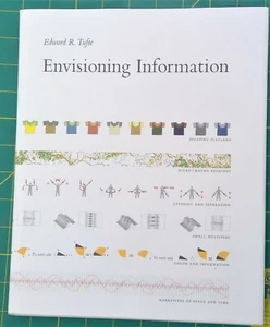 Envisioning Information by Edward R. Tufte signed 2001 illustrated hardcover DJ - Picture 1 of 12