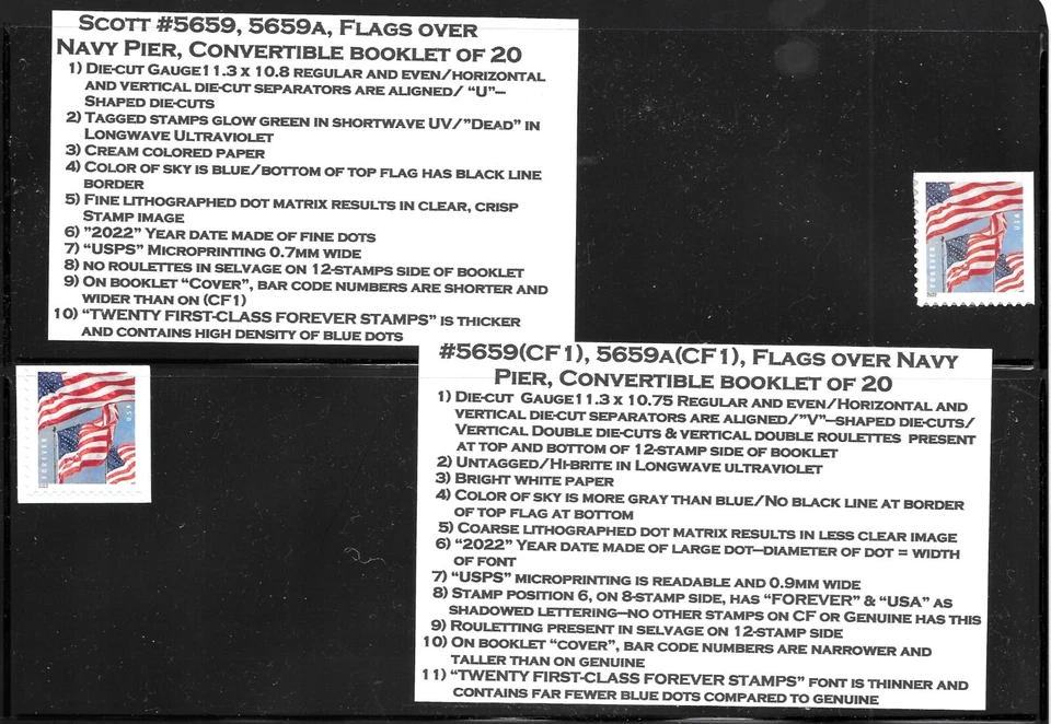 Scott #5659(CF1)-- 2022 (58c) 3 Flags CB20 SngCF & Genuine and Descriptive Tabs! - Image 1 of 1