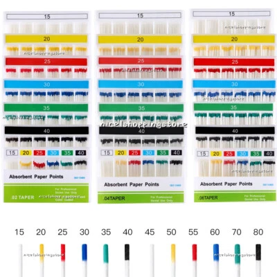 1 Box Dental Endodontic Root Canal Absorbent Paper Points 0.02/0.04/0.06 Taper - Image 1 of 4