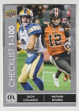 2022 Upper Deck CFL Nathan Rourke Zach Collaros Checklist Card #199
