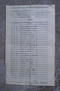 WWII US Army inventory with certificates, affidavits, &customs declaration sheet - Picture 1 of 6