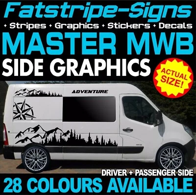 RENAULT MASTER MWB L2 PEGATINAS GRÁFICAS RAYAS CÁMPER FURGONETA AUTOCARAVANA Foto 1 de 2