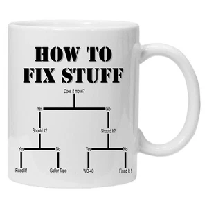 How To Fix Stuff Joke Builder Plumber Electrician MUG funny gift - Picture 1 of 2