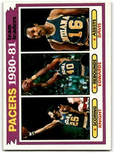 1981-82 TOPPS BILLY KNIGHT/JAMES EDWARDS/JOHNNY DAVIS INDIANA PACERS #53