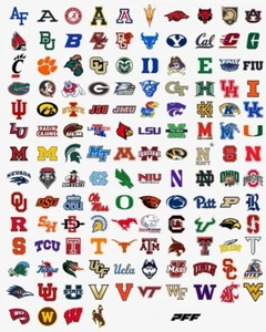 NCAA COLLEGE FOOTBALL CARDS - pick your favs - free shipping & daily updates - Picture 1 of 126