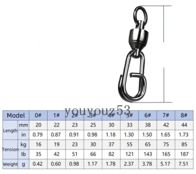 Bearing Swivel with Quick Snap Fast Clips Fishing Connector Tackle 35lb-137lb - Image 1 of 4