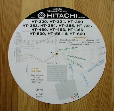 Hitachi HT-320/324/350/353-356/460/463/466/500/561/660 Ausrichtwinkelmesser - Bild 1 von 4