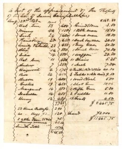 Slavery related Appraisal of 17 African Americans - Campbell, Alabama - 1848 dat - Picture 1 of 1