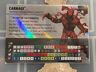 Tarjeta Heroclix Marvel Spiderman Beyond Amazing Legacy Carnage LG004 Meta Colossal Foto 1 de 2