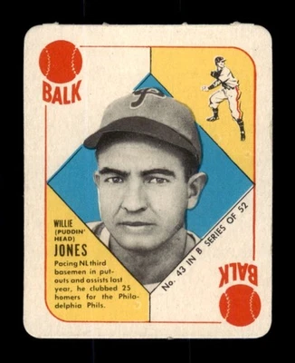 1951 Topps Blue Backs Set-Break # 43 Willie Jones EX-EXMINT - Image 1 of 2