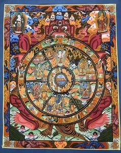 Rare hand painted Tibetan buddha Wheel Of Life Mandala Thangka painting Om 005 - Picture 1 of 6