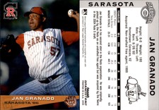 Jan Granado 2006 Grandstand Sarasota Reds #NNO Card *AutographDen*