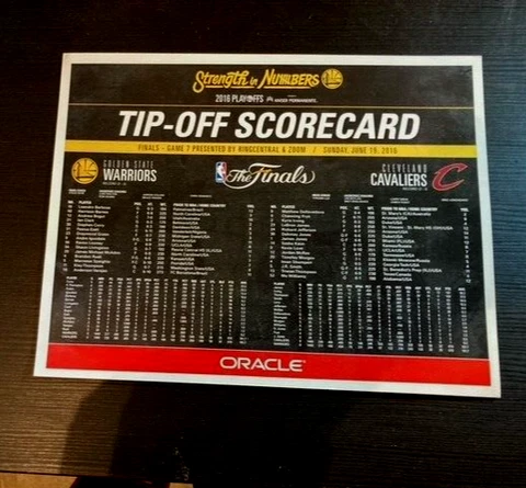 NBA Finals Game #7 Tip-Card Score Card Warriors Cavaliers Curry LeBron Cover