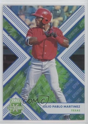 2018 Panini Elite Extra Edition Aspirations Tie-Dye /25 Julio Pablo Martinez - Image 1 of 2