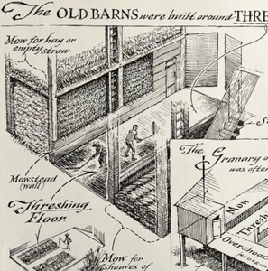 1974 Barn Old Threshing Floors Print Farm Agriculture History 10.75 x 9.25" - Picture 1 of 2