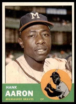 1963 Topps Set Break Hank Aaron #390 Sin precio base como nuevo Foto 1 de 2