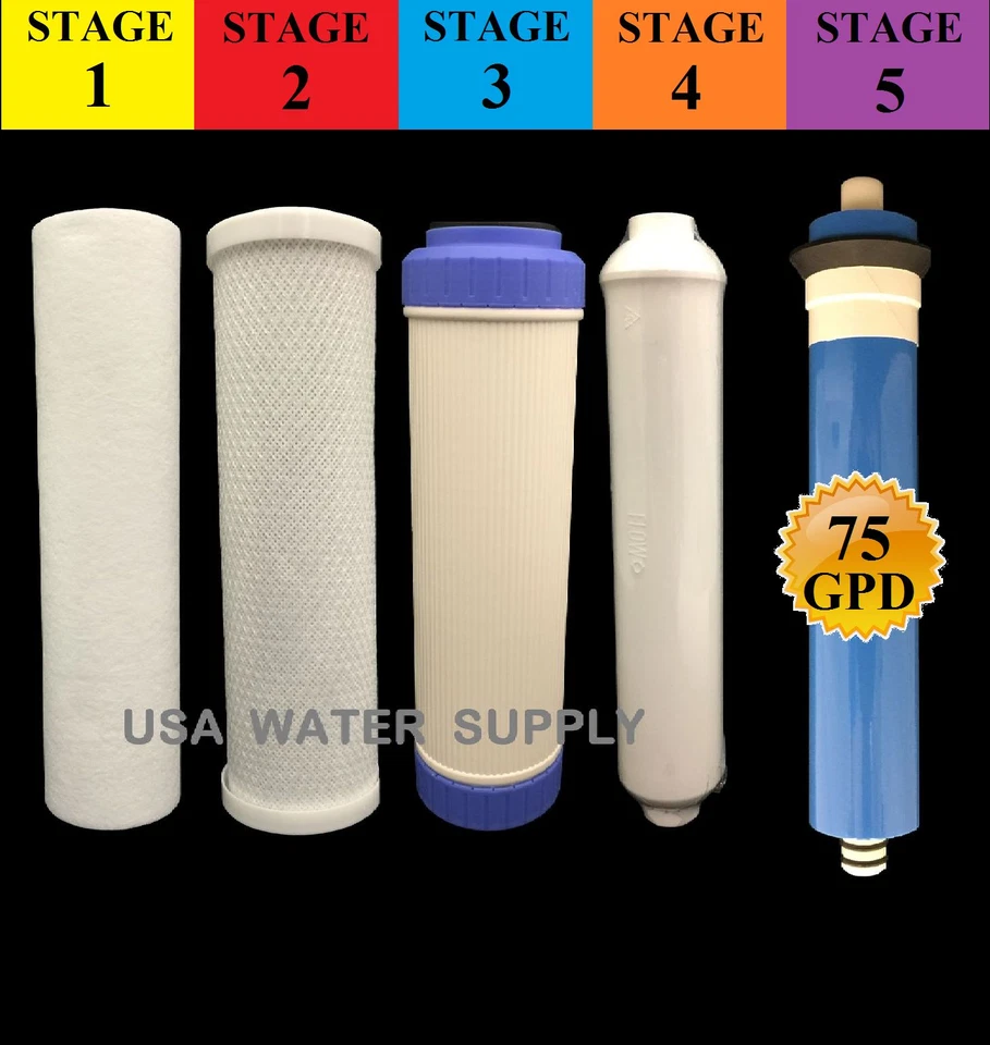 5 Stage Reverse Osmosis FULL Replacement Water Filter Kit with 75 GPD Membrane - Image 1 of 1