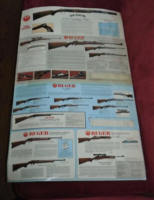 1982 Ruger Fold Out Poster Catalog Brochure Revolvers & Rifles Laminated 23"x37" - Image 1 of 3