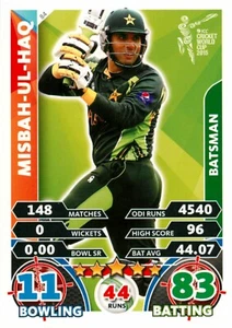 2015 PAKISTAN Cricket Card MISBAH-UL-HAQ World Cup - Picture 1 of 2