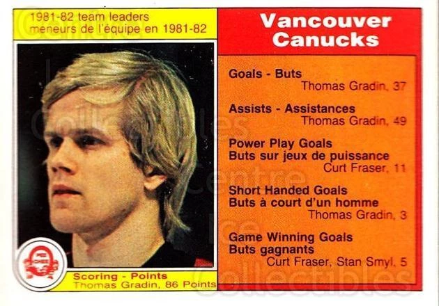 1982-83 O-Pee-Chee #337 Thomas Gradin - Image 1 of 1