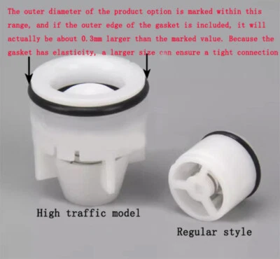 Plastic Insert Check Valve 10mm~32mm Non-Return One Way Water Control Connector - Image 1 of 4