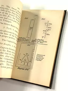 1905 Knights Templar Kansas Asylum Tactics Book hospital ceremonies - Picture 1 of 12