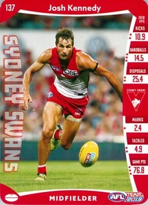 2019 Sydney Swans AFL TeamCoach Card - Josh Kennedy - Picture 1 of 3