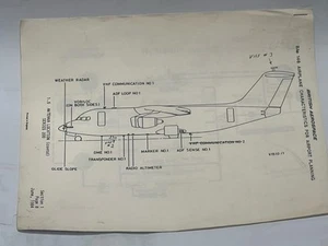 British Aerospace BAe146 Airplane Characteristics for Airport Planning, 1984 - Picture 1 of 7