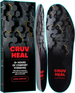 (New) Work Comfort Orthotic Insoles - anti Fatigue Shoe Insert Men Women - Low A - Picture 1 of 12