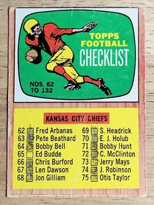 1966 Topps #132 Checklist (GOOD) - Picture 1 of 2