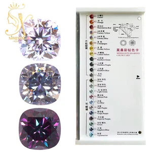 Collar Hágalo Usted Mismo Piedra Moissanita Corte Cojín Cuadrado Color Púrpura VVS Piedras Preciosas Sueltas - Imagen 1 de 17