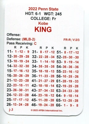 Juego KOBE KING 2022 APBA PSU Penn St Nittany Lions LB Foto 1 de 2