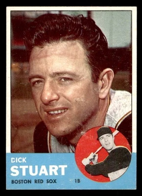 1963 Topps Baseball #285 Dick Stuart NM *g1 - Image 1 of 2