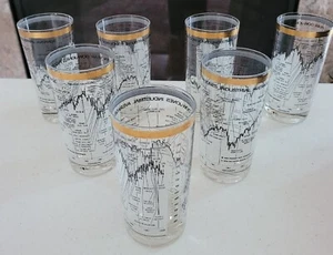 Set di 7 occhiali vintage vetro cera Dow-Jones Industrial Average 1958-1968  - Foto 1 di 8