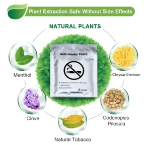 Anti Smoke Patch Quit or Stop Smoking Natural Ingredients Patch, AMAZING RESULTS - Picture 1 of 4