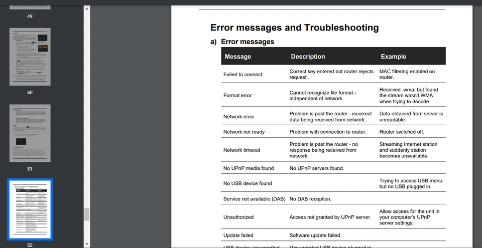 Como Audio Comprehensive Manual - Image 1 of 1