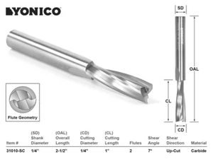 1/4" Dia. Low Helix Upcut End Mill CNC Router Bit - 1/4" Shank - Yonico 31010-SC - Bild 1 von 1