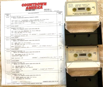 6/11/83 JOHN LEADER'S COUNTDOWN AMERICA FEATURES STYX; JIM CAPALDI, TUBES, INXS - Image 1 of 4