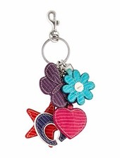 Key Chains, Rings & Finders