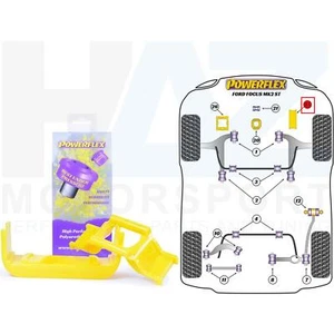 Powerflex vorne oben rechts Motorhalterung Einsatz für Ford Focus MK2 ST ST225 - Bild 1 von 4