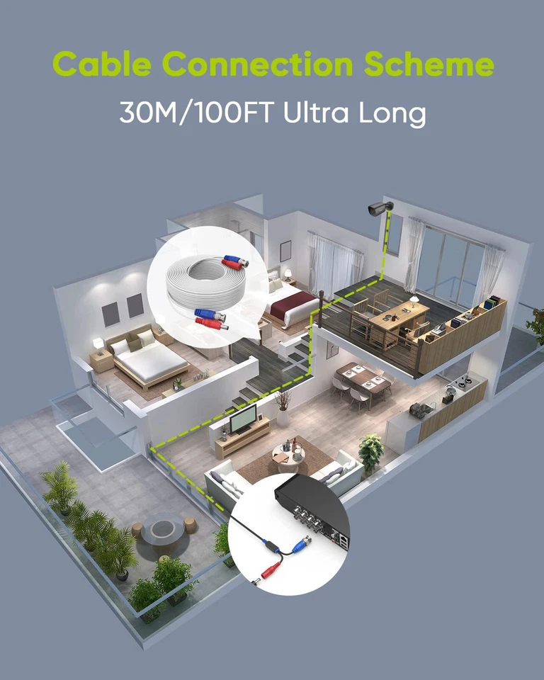 4-Pack 100ft BNC Video and Power Security Camera Cable with BNC Connectors an... - Image 1 of 4