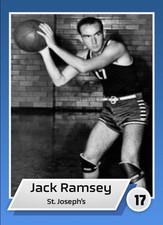 Custom Novelty Basketball Card Jack Ramsey St. Joseph’s Blank Back