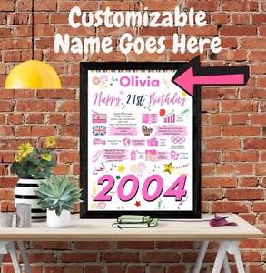 REGALO CUMPLEAÑOS 21 PARA ELLA ✅ CARTEL PERSONALIZADO ÚNICO 2004 REGALO CUMPLEAÑOS 21 - Imagen 1 de 9