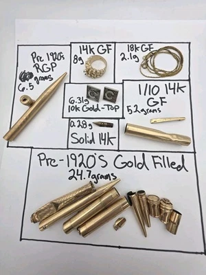 黄金套装纯色填充 RGP 废料 18K 14K 12K 1/10 GF 1920 年代前笔环链 — 第 1/4 张图片