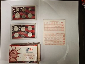 2005 United States MINT Silver Proof Set Original and COA (10 coins) - Picture 1 of 2